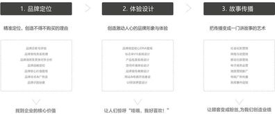 三形品牌設(shè)計(jì) 專(zhuān)業(yè)助力，實(shí)現(xiàn)品牌夢(mèng)想